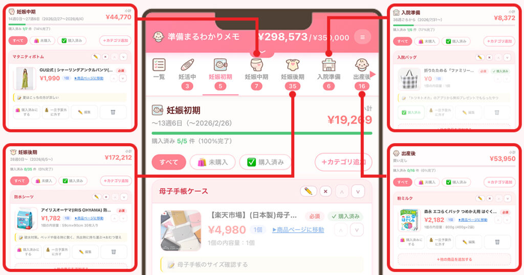 時期に合わせて商品が登録できる画像