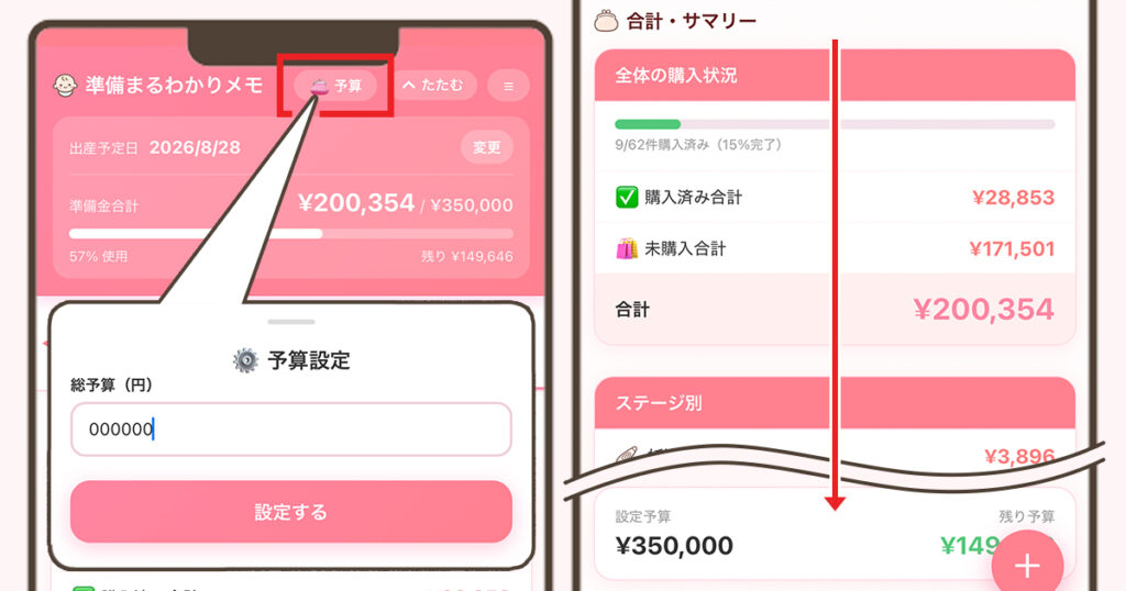 予算と使用状況確認画面の画像