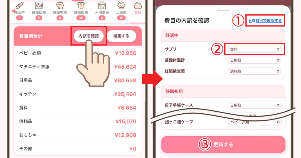 費目の内訳を確認する画面