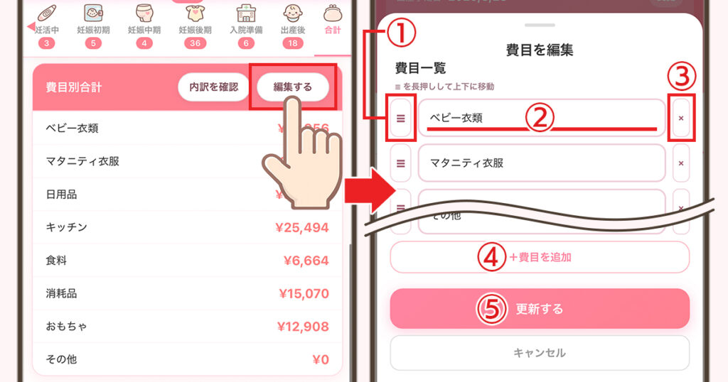 費目の編集画面