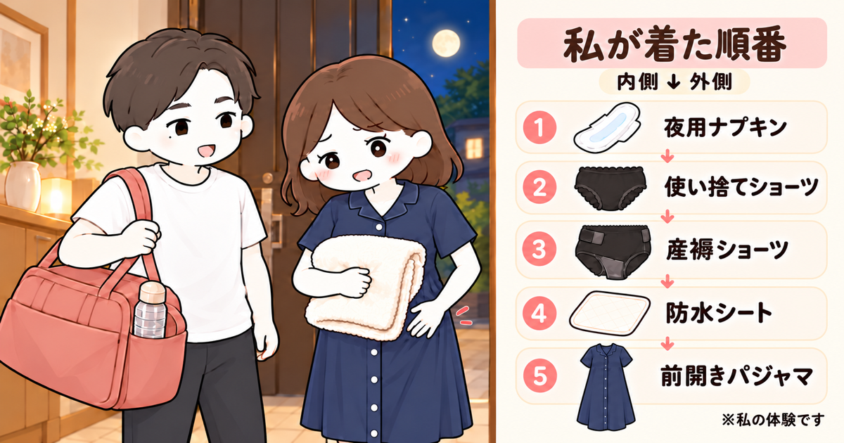 入院の準備ができた夫婦と、破水対策で身につけた順番のイラスト